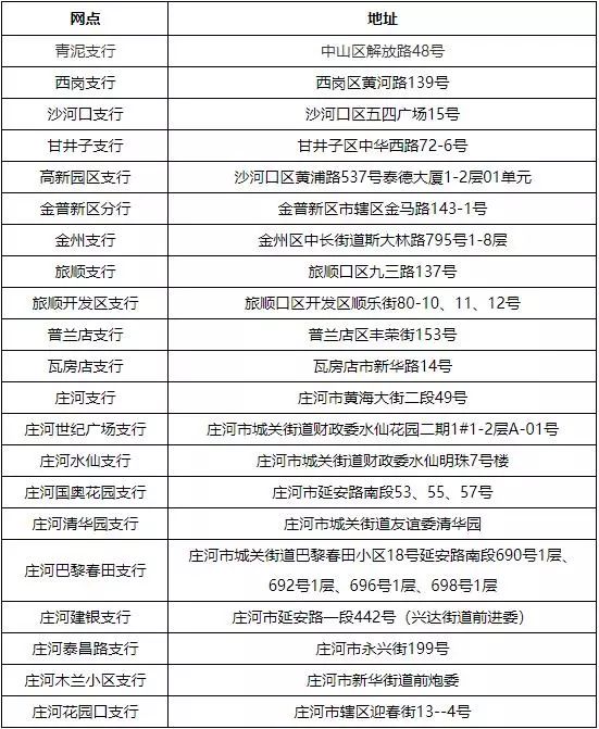 最新套公积金卡联系方式方法分析(最方便真实的苍南住房公积金卡怎么用方法)