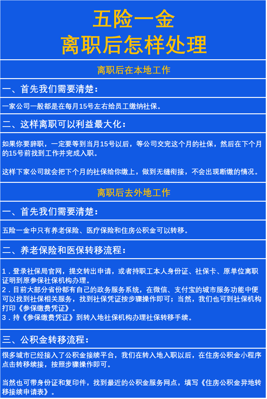 最新惠民保险从我公积金卡代扣怎么退方法分析(最方便真实的苍南惠民保险怎么交方法)