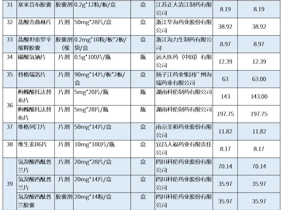 最新公积金卡刷药回收群方法分析(最方便真实的苍南公积金缴存证明回执单方法)