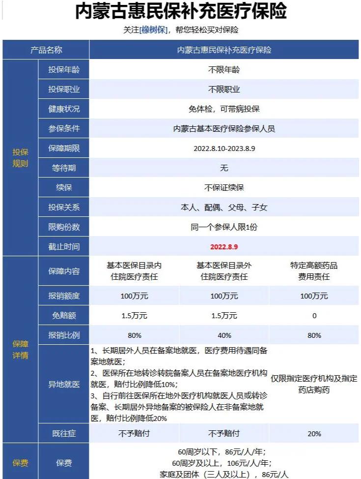 最新惠民保为什么直接从公积金里扣方法分析(最方便真实的苍南惠民保可以用社保卡支付吗方法)