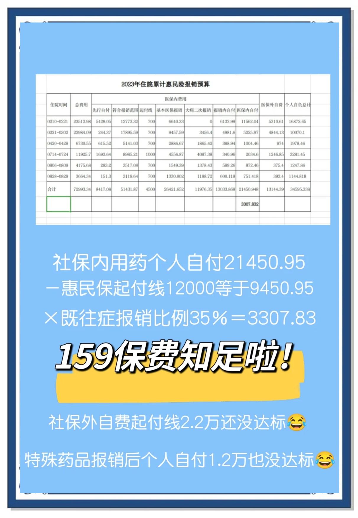 最新惠民保险怎么买方法分析(最方便真实的苍南十堰市惠民保险怎么买方法)