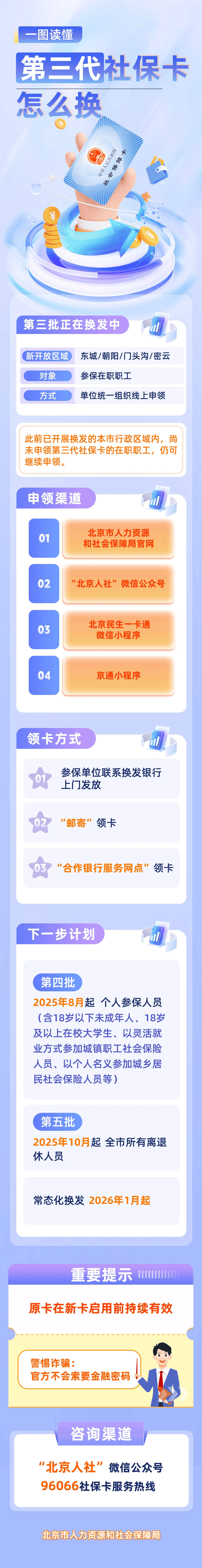 最新社保卡和公积金卡是一张卡吗方法分析(最方便真实的苍南社保卡跟公积金卡方法)