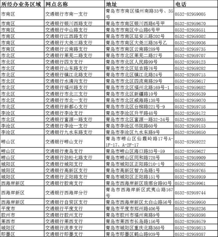 最新惠民保险代扣158方法分析(最方便真实的苍南惠民保险代扣158是什么方法)