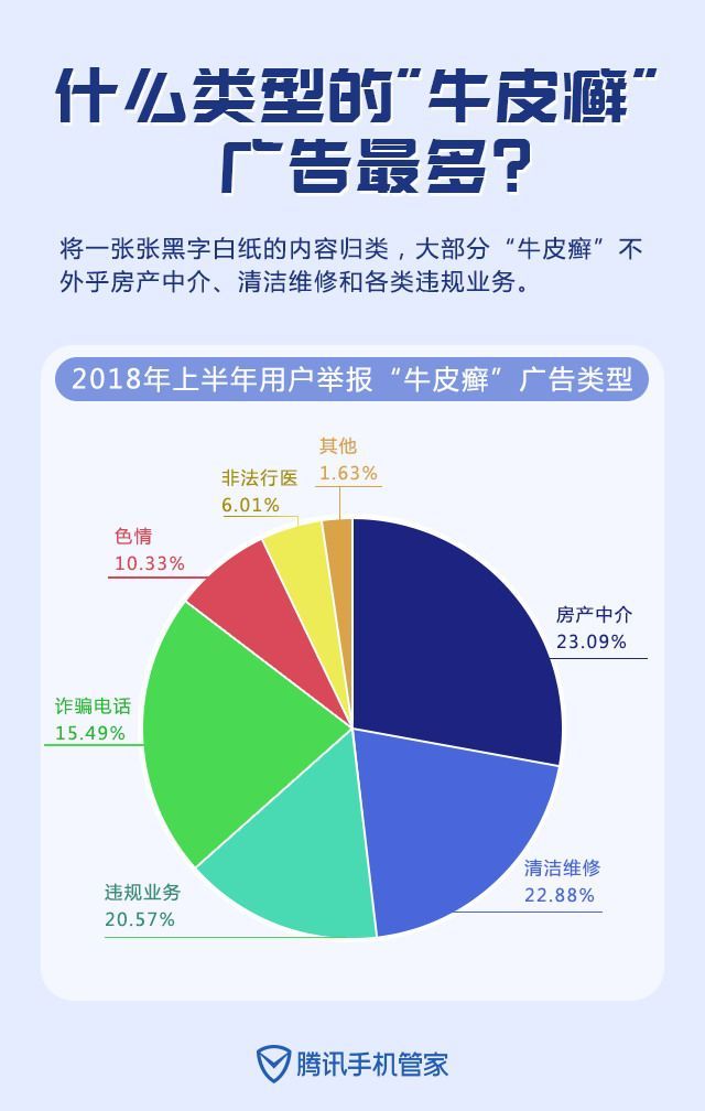 最新谁有公积金套现的联系方式方法分析(最方便真实的苍南住房公积金套现手续费多少方法)