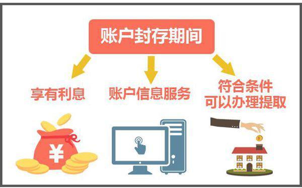 最新公积金卡过期怎么换新卡方法分析(最方便真实的苍南公积金卡有效期到后需要换卡吗?方法)