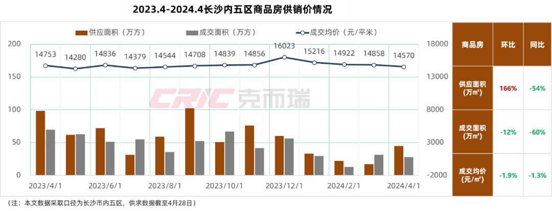 最新长沙公积金卡套现回收商家方法分析(最方便真实的苍南湖南公积金套现方法)