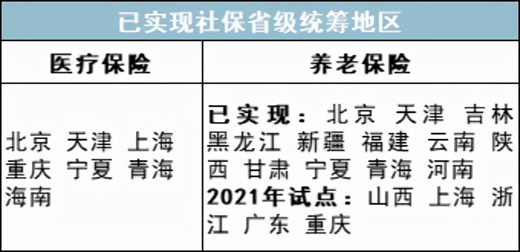 最新公积金卡里统筹的钱会过期吗方法分析(最方便真实的苍南关于公积金的统筹,说几句方法)
